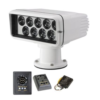 urc remote rma urc remote rma