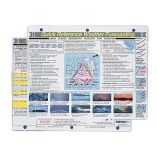 Davis Quick Reference Weather Forecasting Card-small image