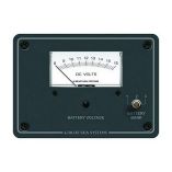 Blue Sea 8015 Dc Analog Voltmeter WPanel-small image