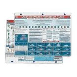 Davis Quick Reference Navigation Rules Card-small image