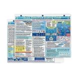 Davis Quick Reference Boating Guide Card-small image