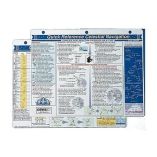 Davis Quick Reference Celestial Navigation Card-small image