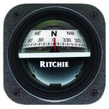 Ritchie V527 Kayak Compass Bulkhead Mount White Dial-small image