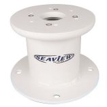 Seaview 5 Thermal Camera Mount FFlir MSeries Or Raymarine TSeries-small image