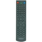 Jensen Tv Remote FLed TvS-small image